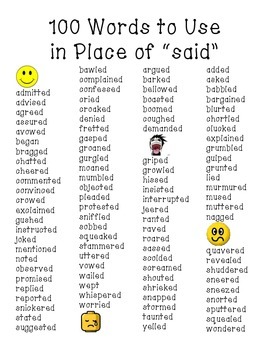 Preview of Synonyms- Instead of "Said"