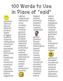 Synonyms- Instead of "Said"