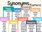 Synonyms Poster Classroom Decor Wow words Other Ways To Sa