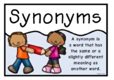Synonyms Poster Set | Literacy Centers