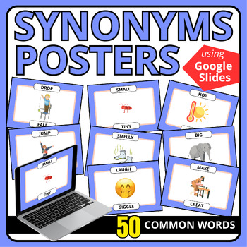 Preview of Synonyms Posters.Print and Digital Vocabulary Flash Cards