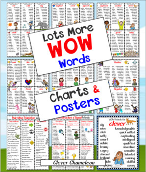 Preview of Synonym Posters and Charts - WOW Words