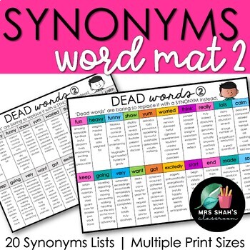 Synonyms List with Examples - BankExamsToday