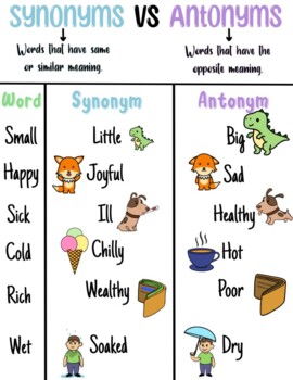 Other Ways to Say for Example Synonyms Antonyms - StudyPK