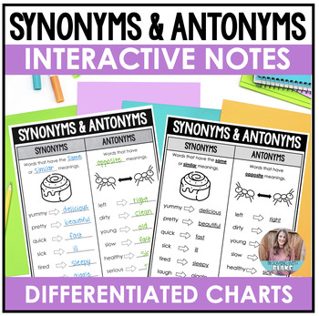 Synonyms-and-Antonyms- - English - Notes - Teachmint