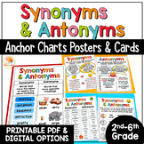 Synonyms and Antonyms Anchor Charts Posters and Mini Sized
