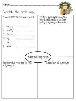 Another word for DUFFLE > Synonyms & Antonyms