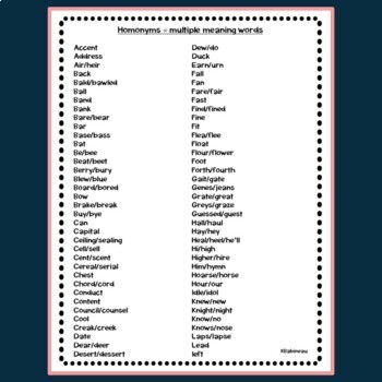 Synonyms and Antonyms - Word by Kathy Babineau |