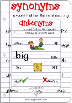Unit 4 Vocabulary (Synonyms and Antonyms) Diagram