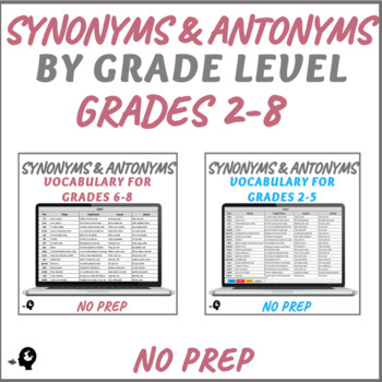 Preview of Synonyms and Antonyms by Grade Level