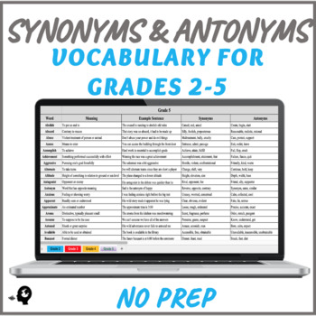 Preview of Synonyms and Antonyms for Elementary Grades