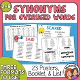 Synonyms for 23 Overused Words, 3 Formats for Easy Referen