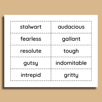 Moral Courage synonyms - 103 Words and Phrases for Moral Courage