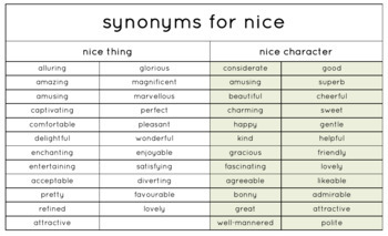 Synonyms for 'Nice' list - *Freebie* by WorldSkoolie