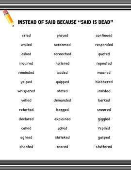Preview of Synonyms for SAID: Writing Resource FREEBIE