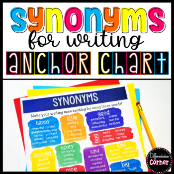 Preview of Synonyms Writing Anchor Chart Word Choice Writing Poster Wow Words