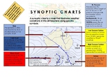 Synoptic Charts/ Weather Maps
