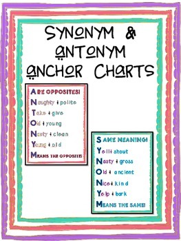 Synonyms and Antonyms Anchor Chart -  in 2023  Antonyms anchor chart,  Classroom anchor charts, Synonyms anchor chart