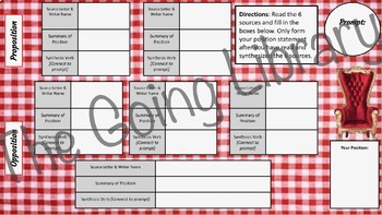 Preview of Synthesis Dinner Party - Digital Placemat Graphic Organizer (PRINTABLE) AP Lang 