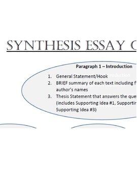 organizing a synthesis essay
