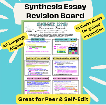 Preview of Synthesis Essay Revision Board Activity - Slides, Printable - AP Language