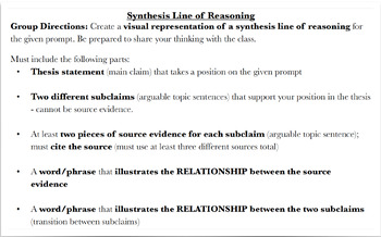 line of reasoning ap lang synthesis essay