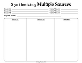 Synthesizing Multiple Sources