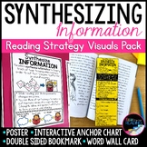 Synthesizing Reading Strategy Visuals: Poster, Anchor Char