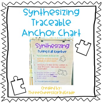 Synthesizing Anchor Chart
