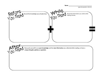 Preview of Synthesizing While Reading Graphic Organizer