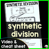 Synthetic Division Cheat Sheet and Video