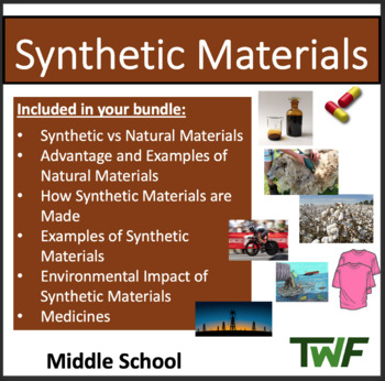 Material Resources, Types, Uses & Examples - Video & Lesson Transcript