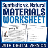 Synthetic Materials from Natural Resources Reading Article