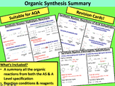 Synthetic Routes Revision (AQA)