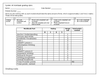 Preview of System 44 Workbook Grading Rubric