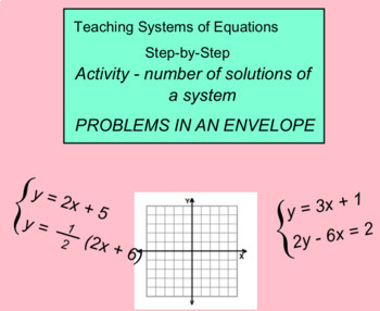 Preview of System Of Equations - Activity