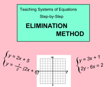 Preview of System Of Equations - Elimination Method