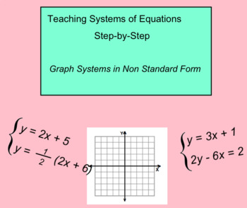 Preview of System Of Equations - Graph Systems in Non Standard Form