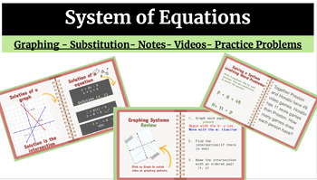Preview of System Of Equations -Graphing, Substitution, Is it a solution- Google Slides