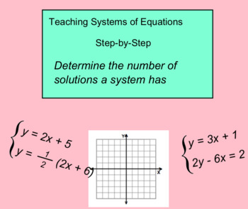 Preview of System Of Equations - Number Of Solutions (Smartboard Lesson)