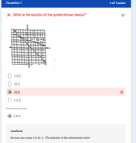 System of Equation: Solve by Graphing Practice DIGITAL--SE