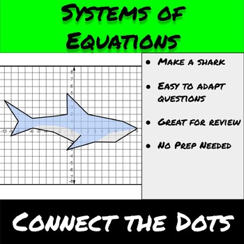 Preview of System of Equations-Connect the Dots-Elimination Review