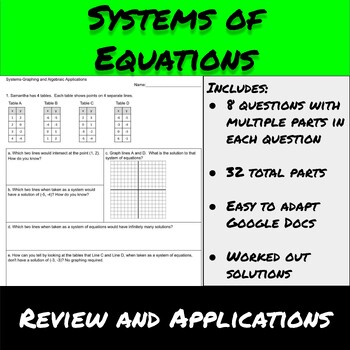 Preview of System of Equations-Graphing and Algebra Applications
