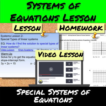 Preview of System of Equations-Lesson 2-Solve Special Systems of Equations