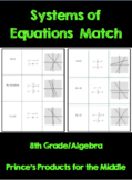 System of Equations Match 8.EE.8