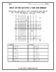 Solving Systems of Equations by Graphing Worksheets by Algebra Funsheets