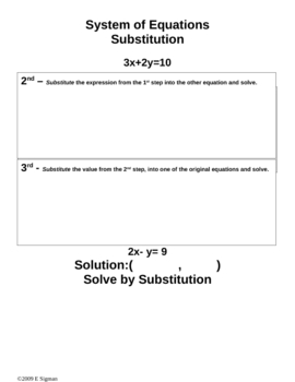 Preview of System of Equations-Substitution -Scaffolded Notes/Graphic Organizer