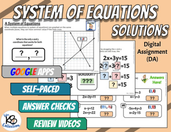 Preview of System of Equations; Testing Solutions - Digital Assignment