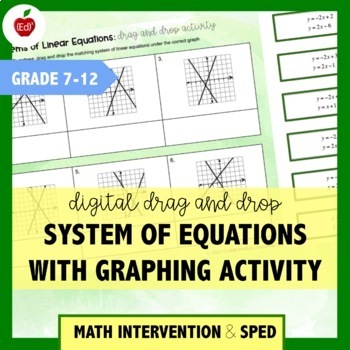 Preview of System of Equations With Graphing Activity | Digital Drag & Drop