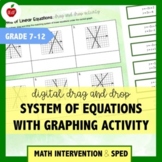 System of Equations With Graphing Activity | Digital Drag & Drop
